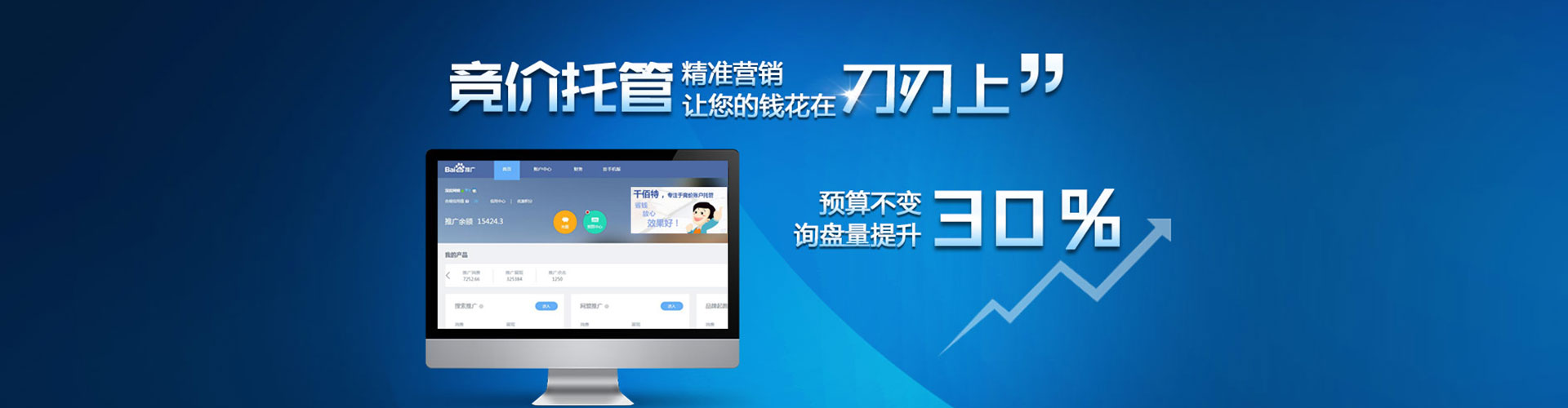 和硕竞价端口开户